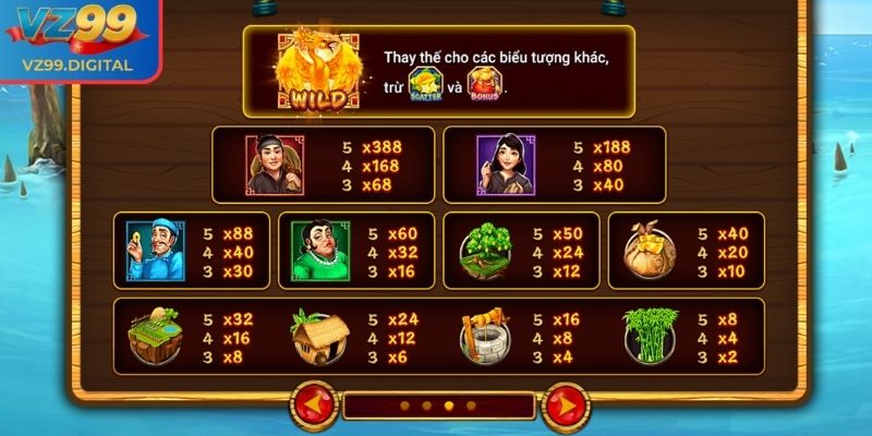 Những tính năng có trong Ăn Khế Trả Vàng VZ99