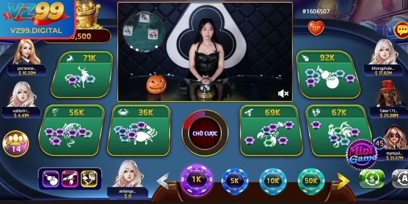 Áp dụng chiến thuật “Giao Thoa Cặp Biểu Tượng”