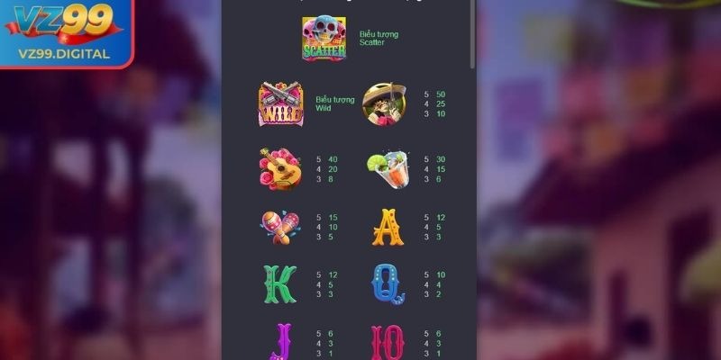 Wild Đạo Tặc VZ99 - Giải Mã Bí Mật Quay Hũ Trúng Thưởng Lớn 2 Cập nhật biểu tượng trong Wild Đạo Tặc VZ99