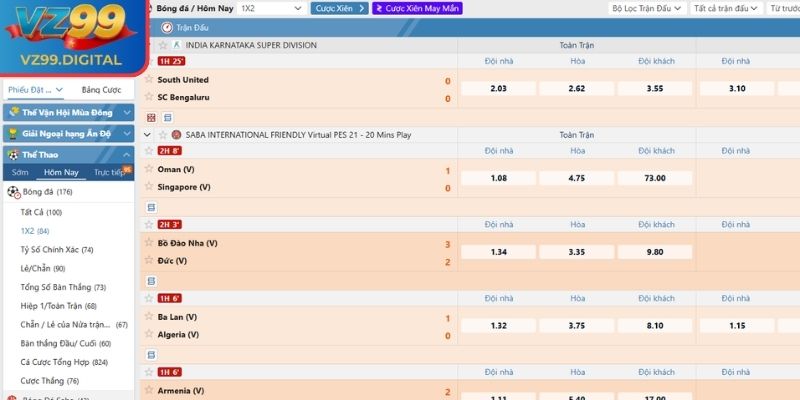 Hướng dẫn đọc và ví dụ cho kèo 1x2 VZ99