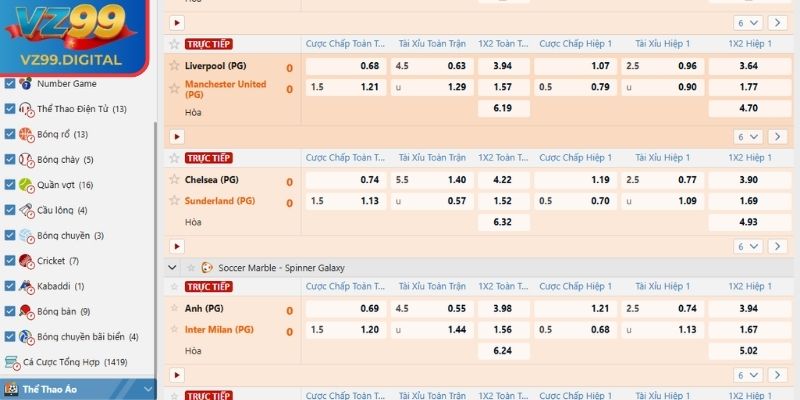 Kèo Chấp Trực Tiếp VZ99 - Bí Quyết Soi Kèo Chuẩn Và Hiệu Quả 2 Các tỷ lệ kèo chấp trực tiếp VZ99 thường gặp