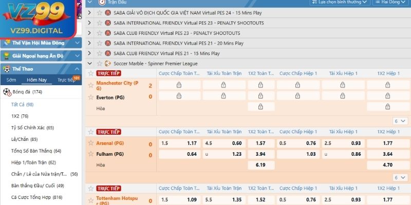 Các loại kèo nhà cái VZ99 được ưa chuộng