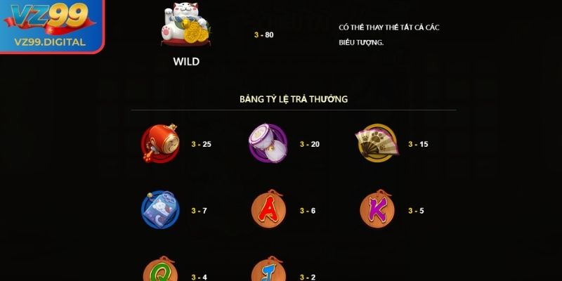 Mèo Chiêu Tài VZ99 - Cách Quay Hũ Trúng Lớn Trong Game Hot 2 Biểu tượng có trong game Mèo Chiêu Tài VZ99